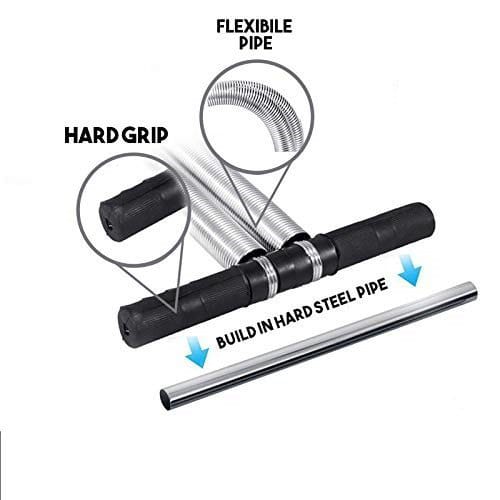 Tummy Trimmer – Double Spring Resistance