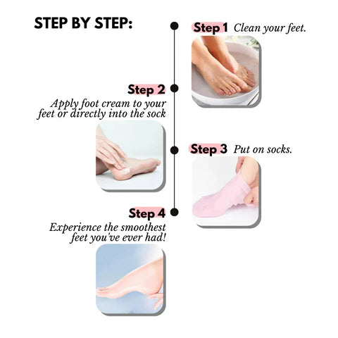Reusable Moisturizing Silicone Socks – Soft, Smooth & Hydrated Feet